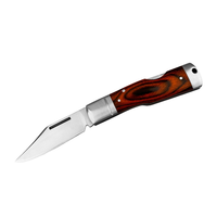 //rqrorwxhipnmll5p.ldycdn.com/cloud/piBprKoilnSRolrrnnpikq/Pocket-Knife13.png